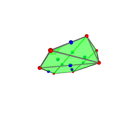 Image of polytope 2418