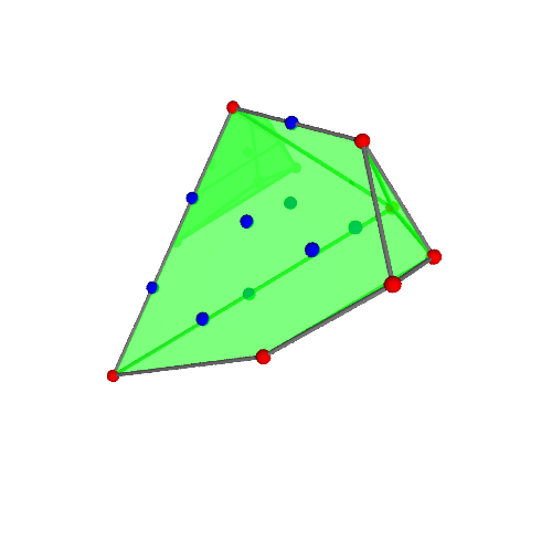 Image of polytope 2420
