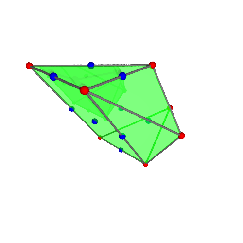Image of polytope 2443