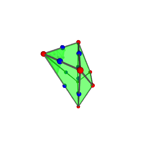 Image of polytope 2446