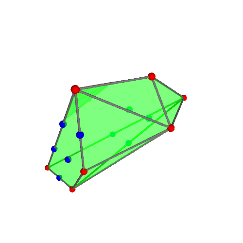 Image of polytope 2449
