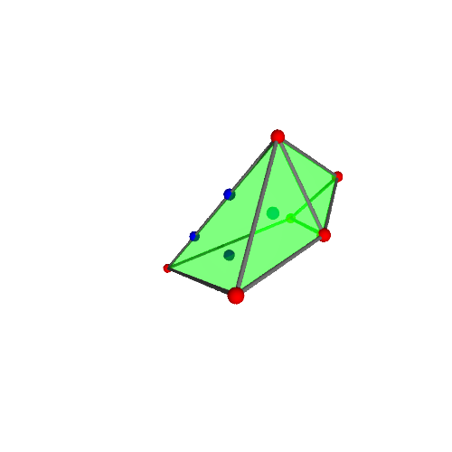 Image of polytope 246
