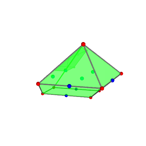 Image of polytope 2462