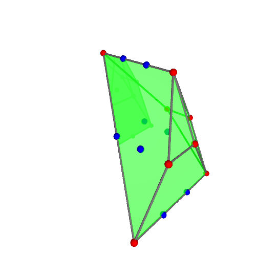 Image of polytope 2463