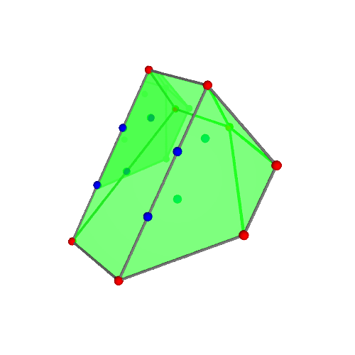 Image of polytope 2464