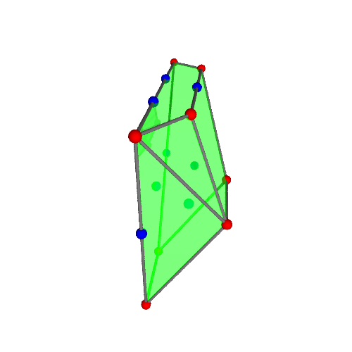 Image of polytope 2467