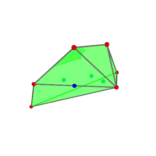 Image of polytope 247