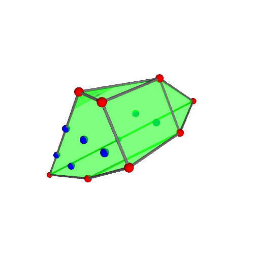 Image of polytope 2474