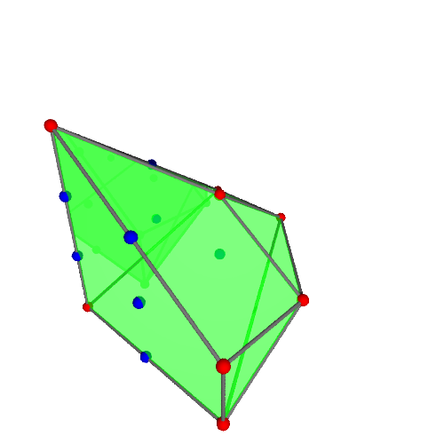Image of polytope 2477