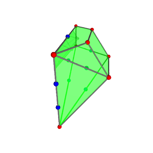 Image of polytope 2479