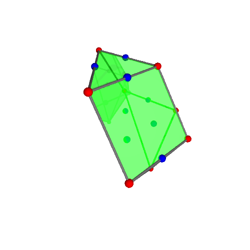 Image of polytope 2480