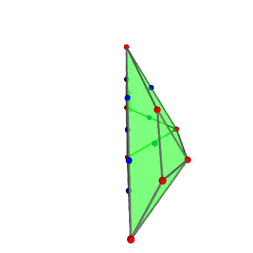 Image of polytope 2499