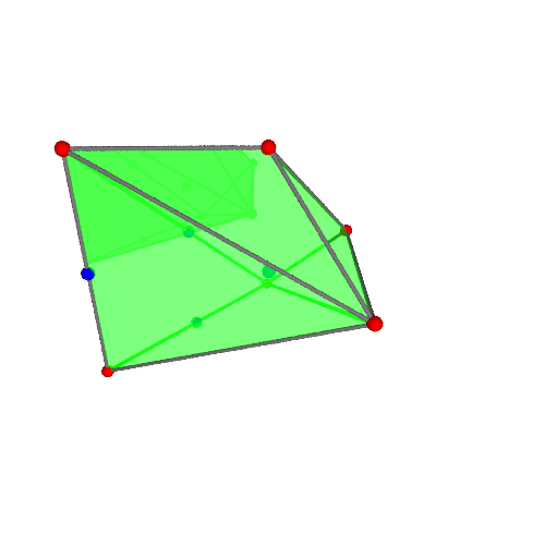 Image of polytope 250