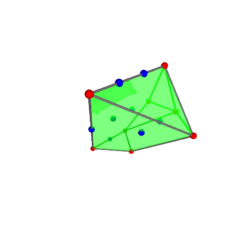 Image of polytope 2500