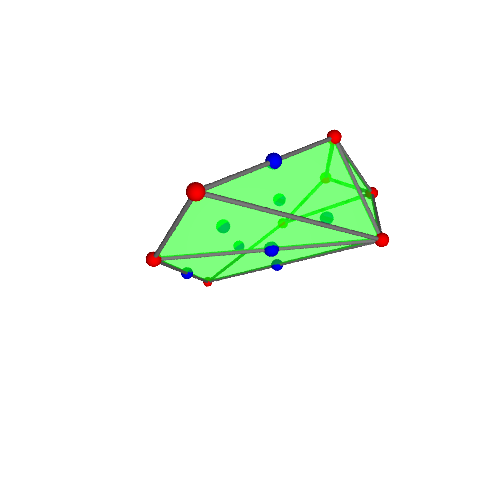 Image of polytope 2505
