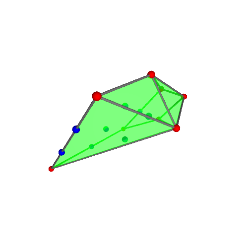 Image of polytope 2514
