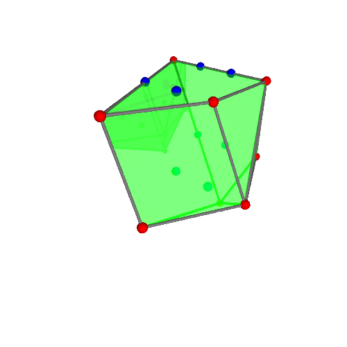Image of polytope 2515