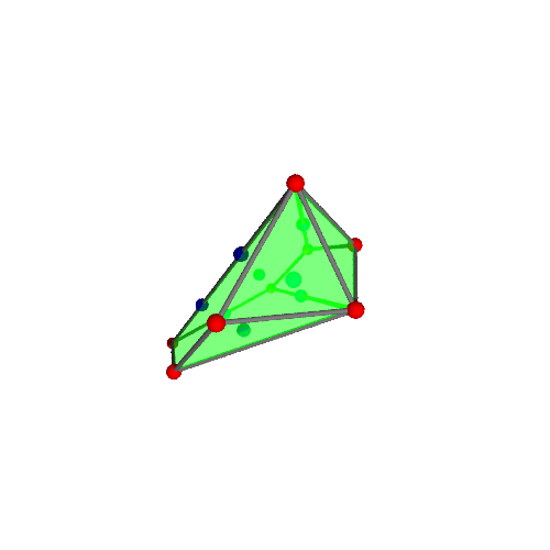 Image of polytope 2521
