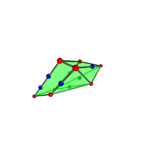 Image of polytope 2523