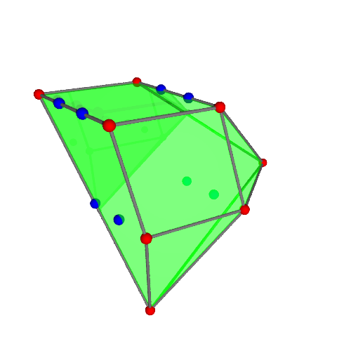 Image of polytope 2533