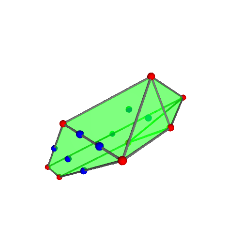 Image of polytope 2536