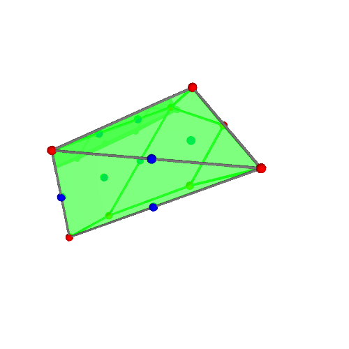 Image of polytope 2540