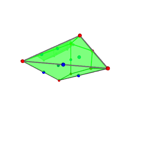 Image of polytope 2541