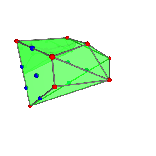 Image of polytope 2542