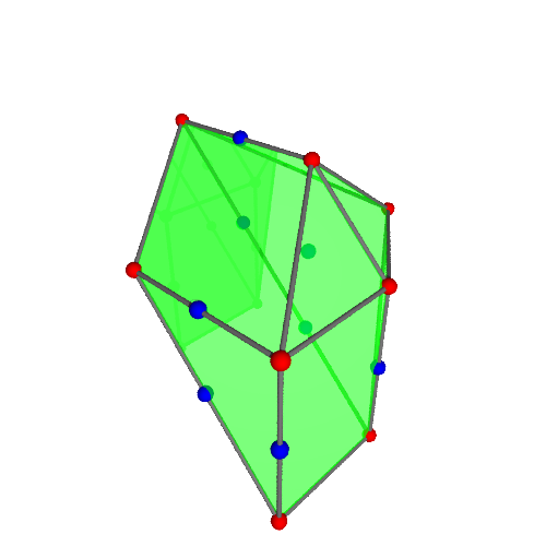 Image of polytope 2543