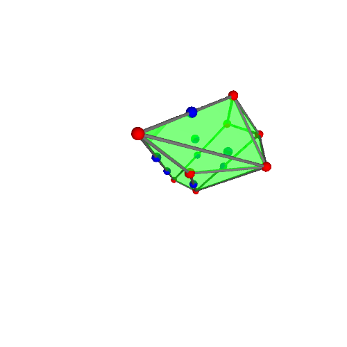 Image of polytope 2545