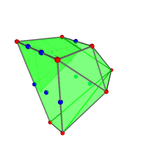 Image of polytope 2546