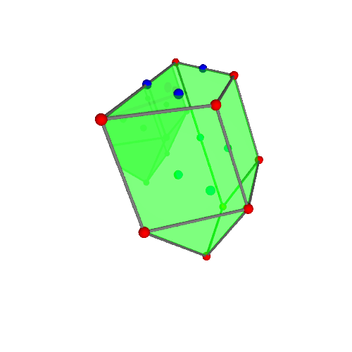 Image of polytope 2551