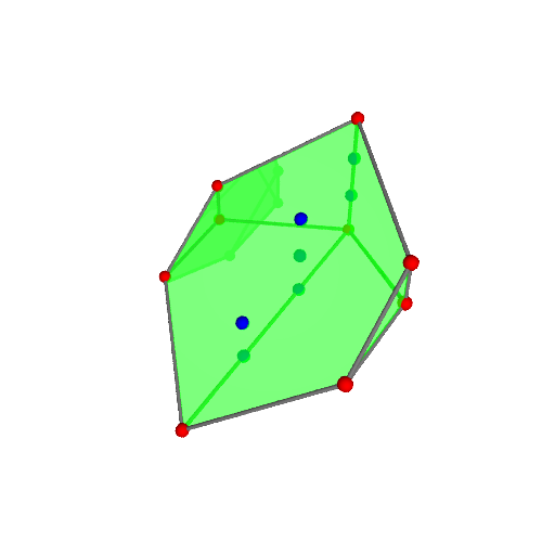 Image of polytope 2552
