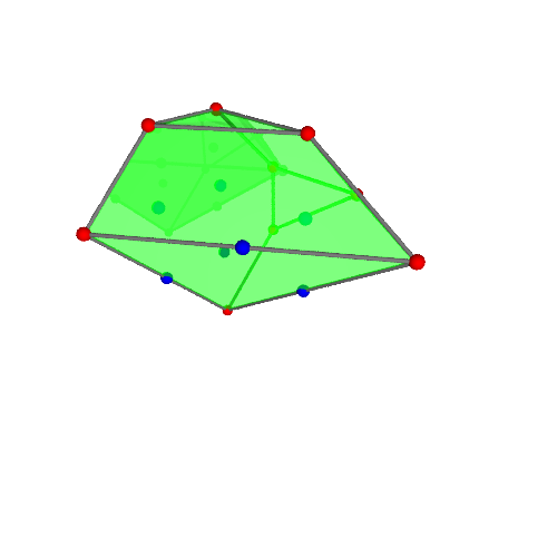 Image of polytope 2556