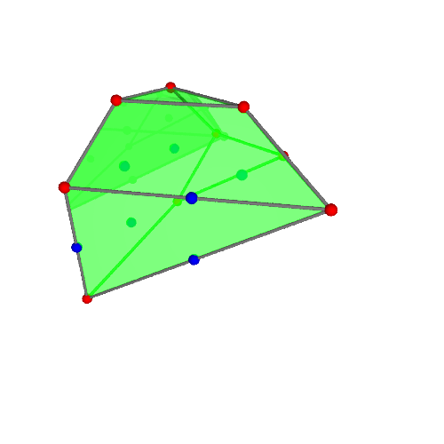 Image of polytope 2557
