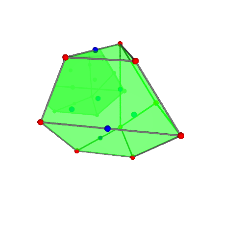 Image of polytope 2558