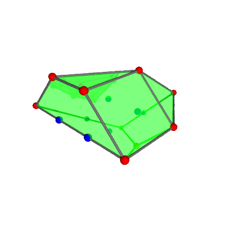Image of polytope 2563