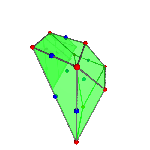 Image of polytope 2564