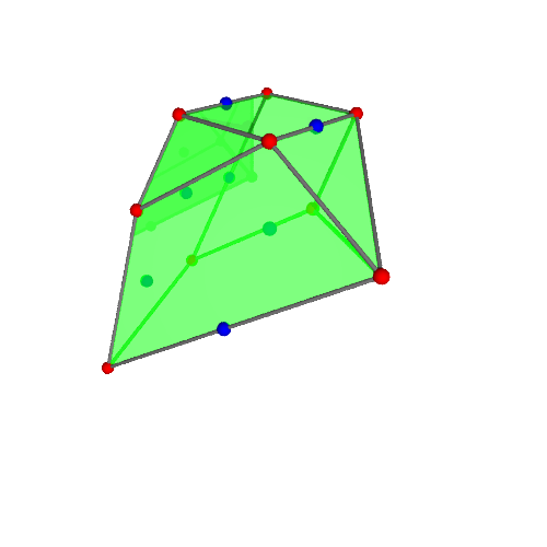 Image of polytope 2568