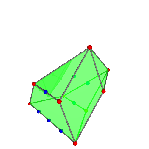 Image of polytope 2576