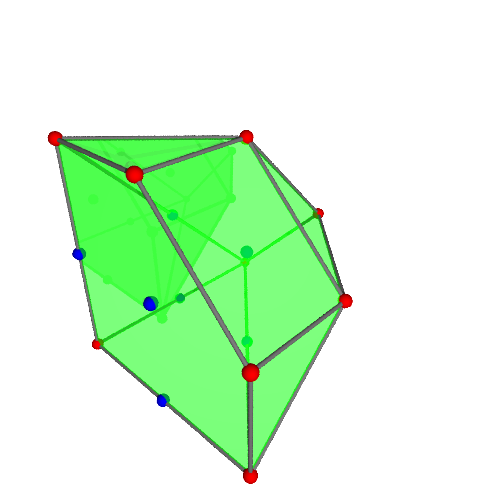 Image of polytope 2579