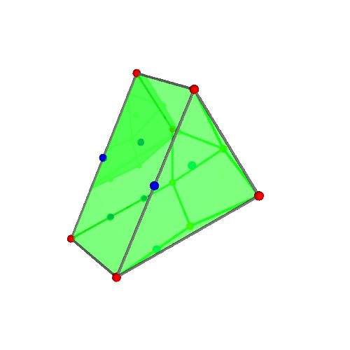 Image of polytope 2584