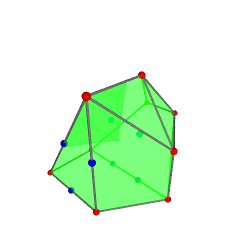 Image of polytope 2592