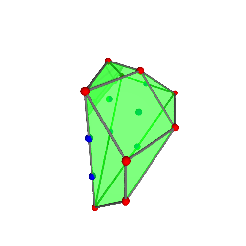 Image of polytope 2593