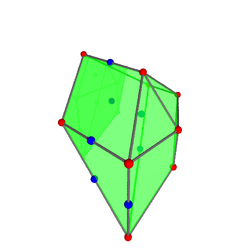 Image of polytope 2594