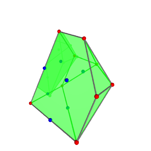 Image of polytope 2596