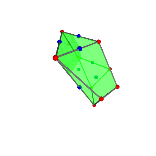 Image of polytope 2597