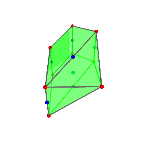 Image of polytope 2602