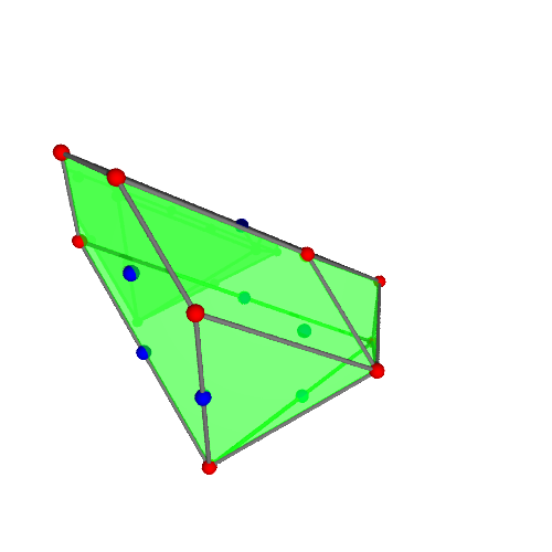 Image of polytope 2603