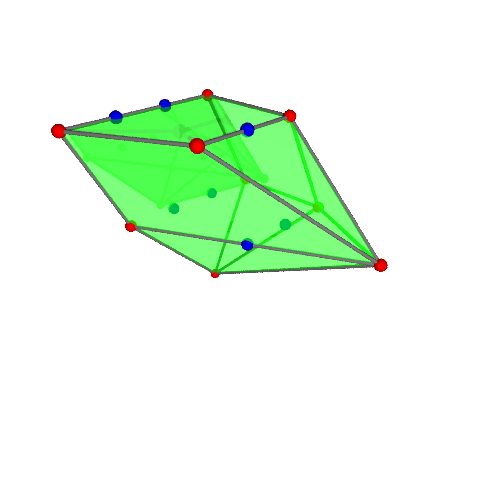 Image of polytope 2608